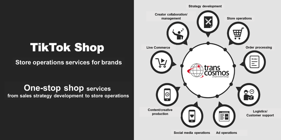 Untuk peluncuran TikTok Shop mendatang, transcosmos merilis layanan operasi toko untuk brand